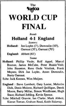 World Cup Final Team Line-ups
